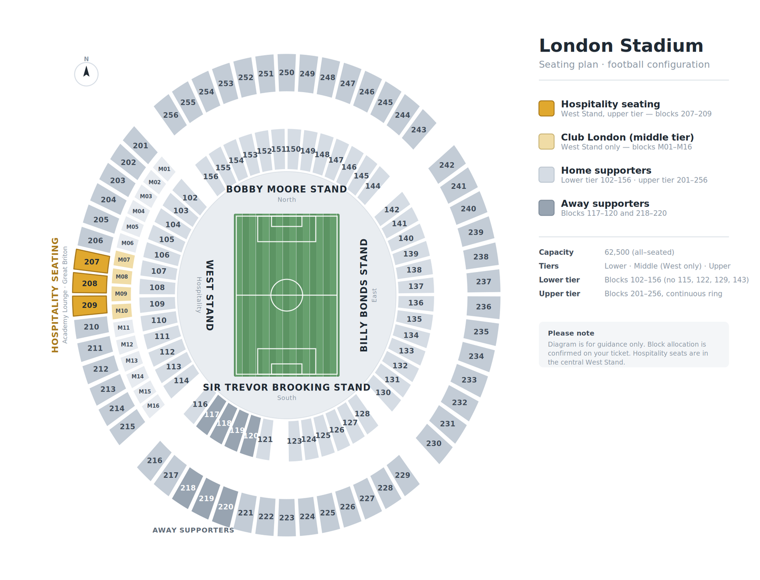 London Stadium seating plan showing all stands, block numbers and the hospitality seating area in the West Stand